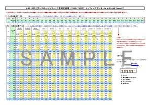 R35 Electrical part