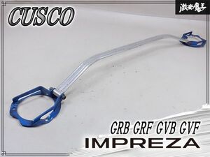 GRB Suspension part